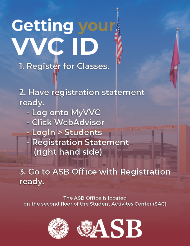 Getting your VVC ID