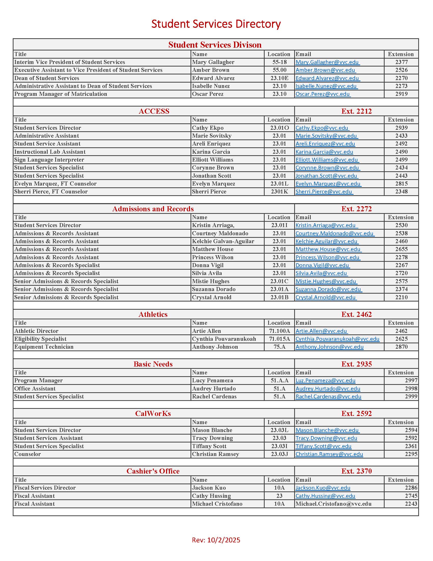 SS Directory