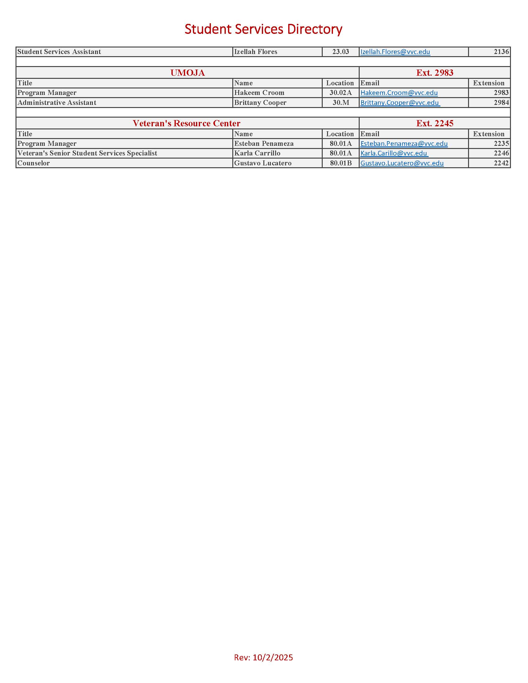 SS Directory